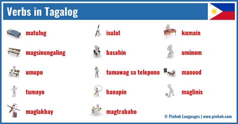 ano ang humupa|Humupa in English: Definition of the Tagalog verb humupa.